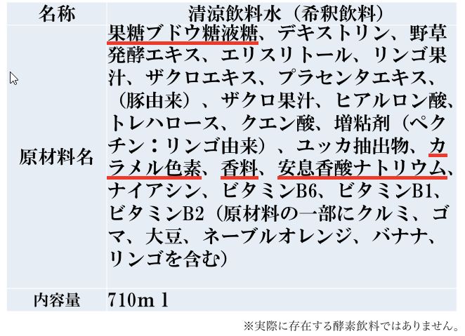 ファスティングで使う酵素ドリンクのおすすめ！大事なのは原材料表示！成分選び方を解説！